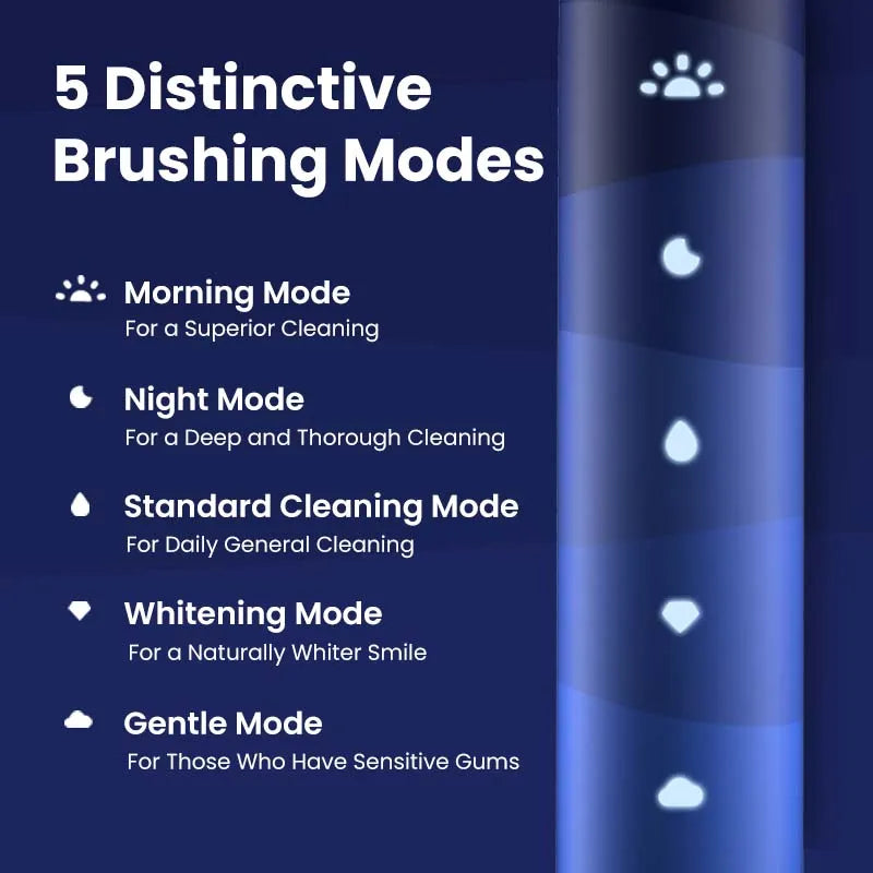 Oclean Voyage Electric Toothbrush Brushing Modes