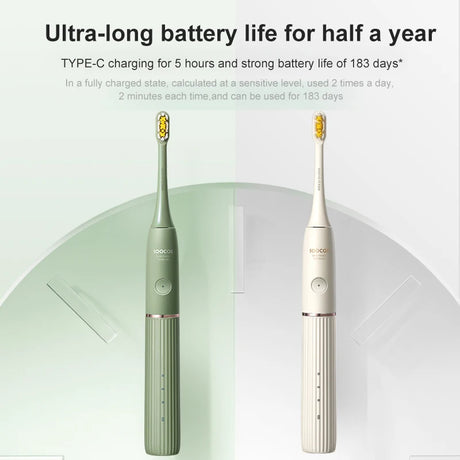 SOOCAS D2 Sonic Electric Toothbrush Battery Life