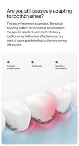 usmile Y1 Pro Sonic Electric Toothbrush