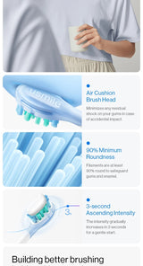 usmile P10 Sonic Electric Toothbrush