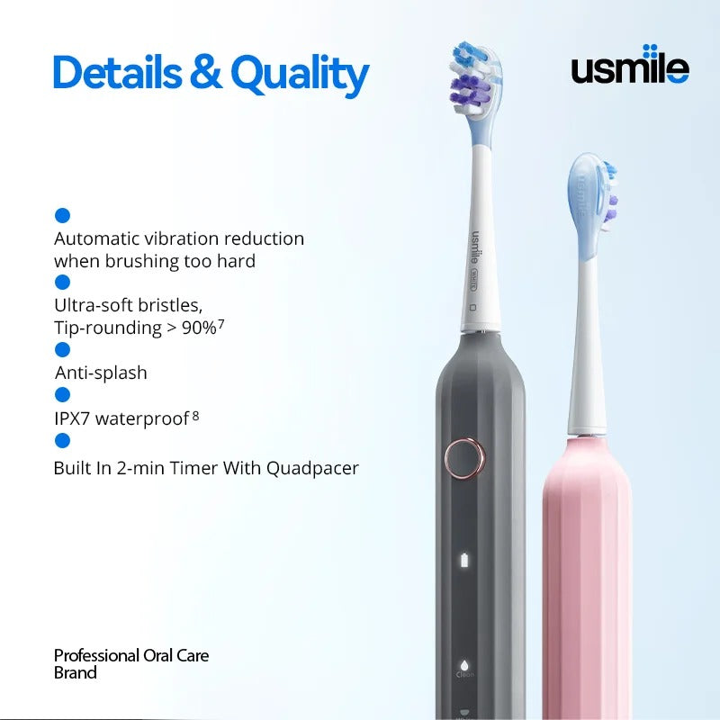 usmile Y1 Pro Sonic Electric Toothbrush