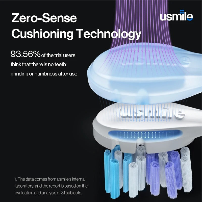 usmile Genuine Replacement Toothbrush Heads