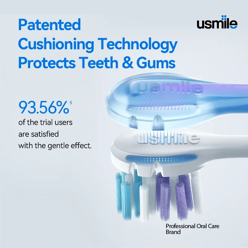 usmile Y1 Pro Sonic Electric Toothbrush